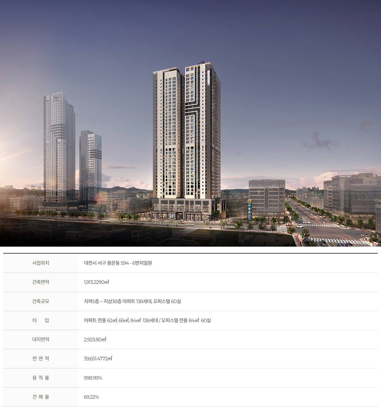 광명 퍼스트 스위첸 2